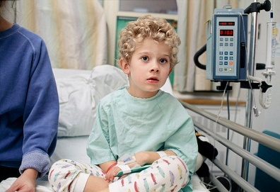 ���ư���Ҫ������������̬