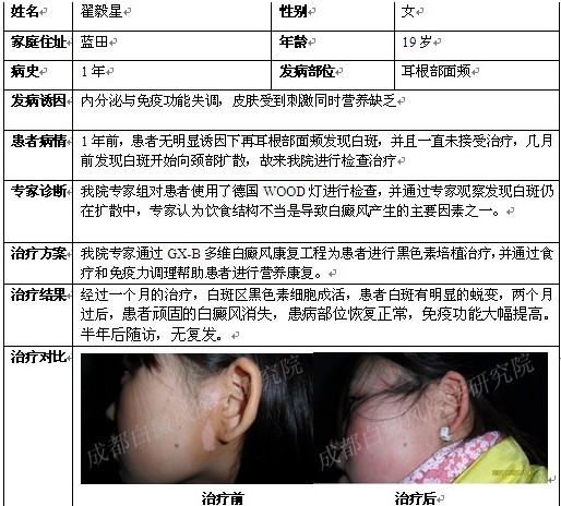 °×ñ°·ç¶ÔÈËÀàÓÐÄÄЩΣº¦