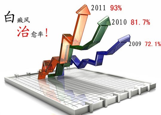 �����ǲ����޷�������