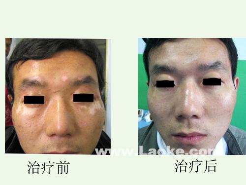 ��ϰ���ķ���������Щ��